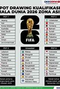 Slot Piala Dunia 2026 Ofc Nations League Wiki 2023 Final