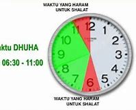 Waktu Sholat Dhuha Hari Ini